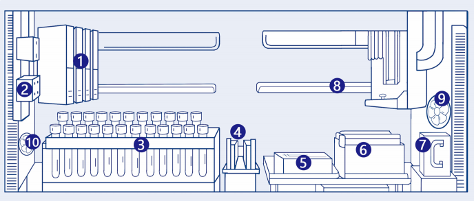 Система переноса образцов