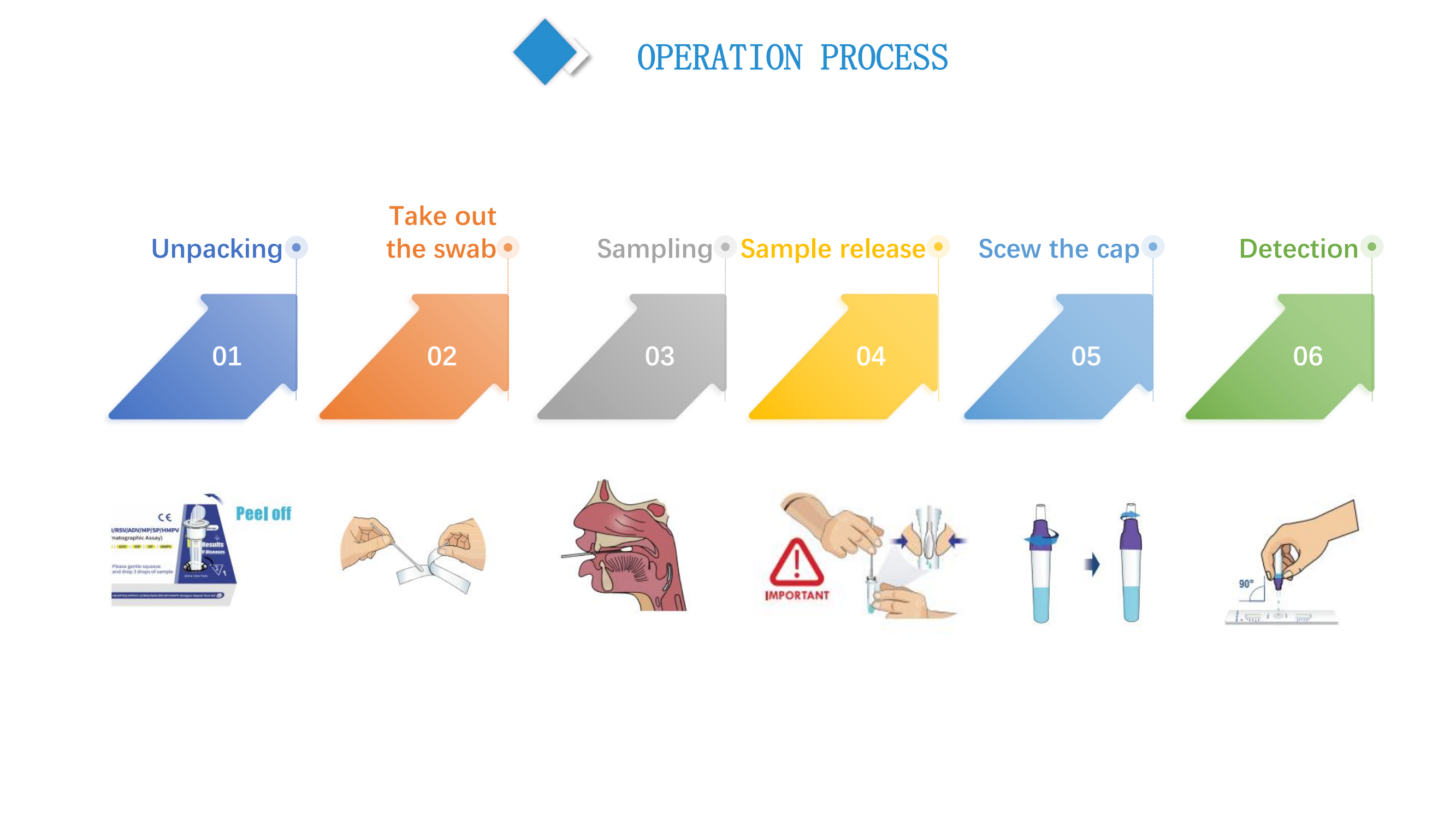 биотека 10 в 1 тест (5)
